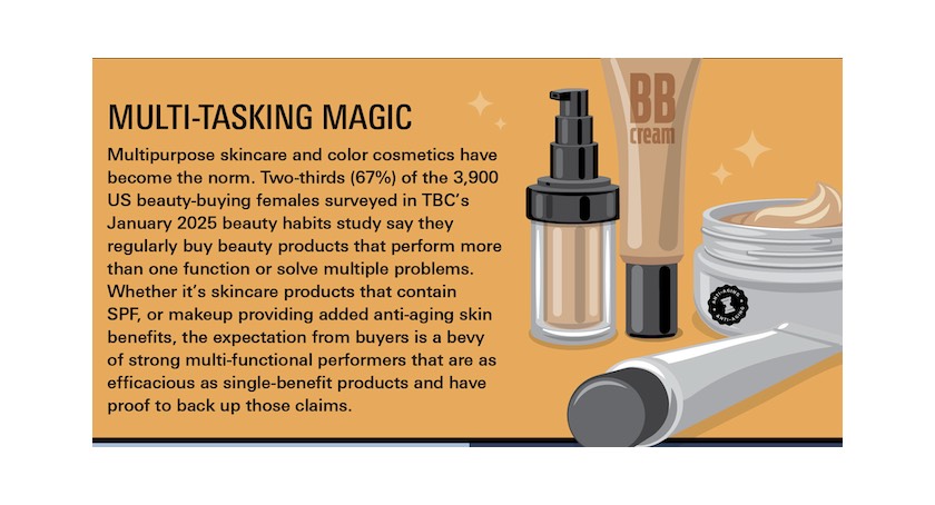 The Benefits of Multitasking Beauty Products